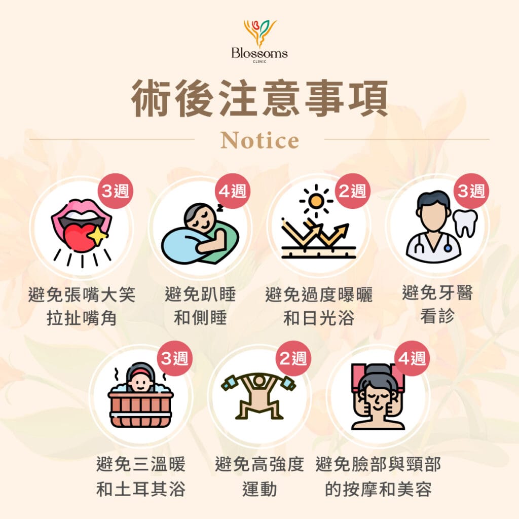 電音波無感後的B計畫：埋線拉提何時能補位？手術後注意事項