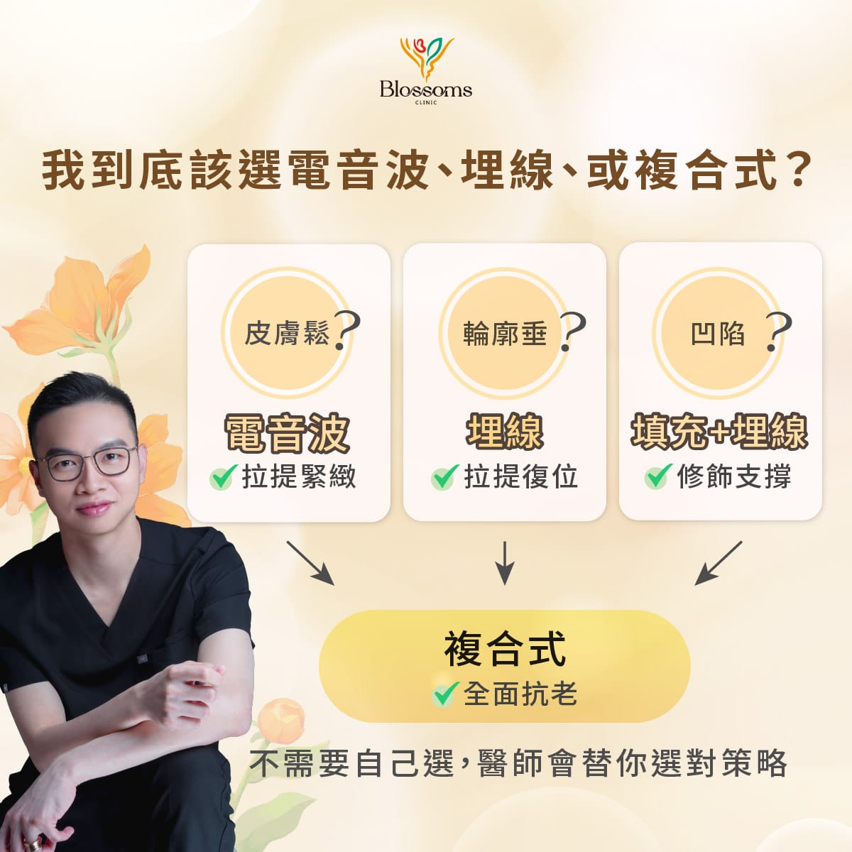 我到底該選電音波、埋線、或複合式?