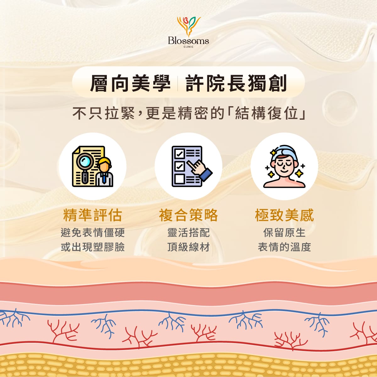 層向美學，許院長獨創，不只拉緊，更是精密的結構復位