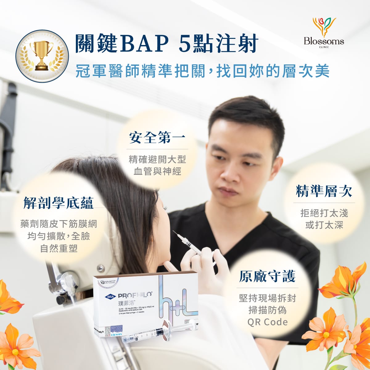 關鍵BAP 5點注射 冠軍醫師精準把關，找回你的層次美