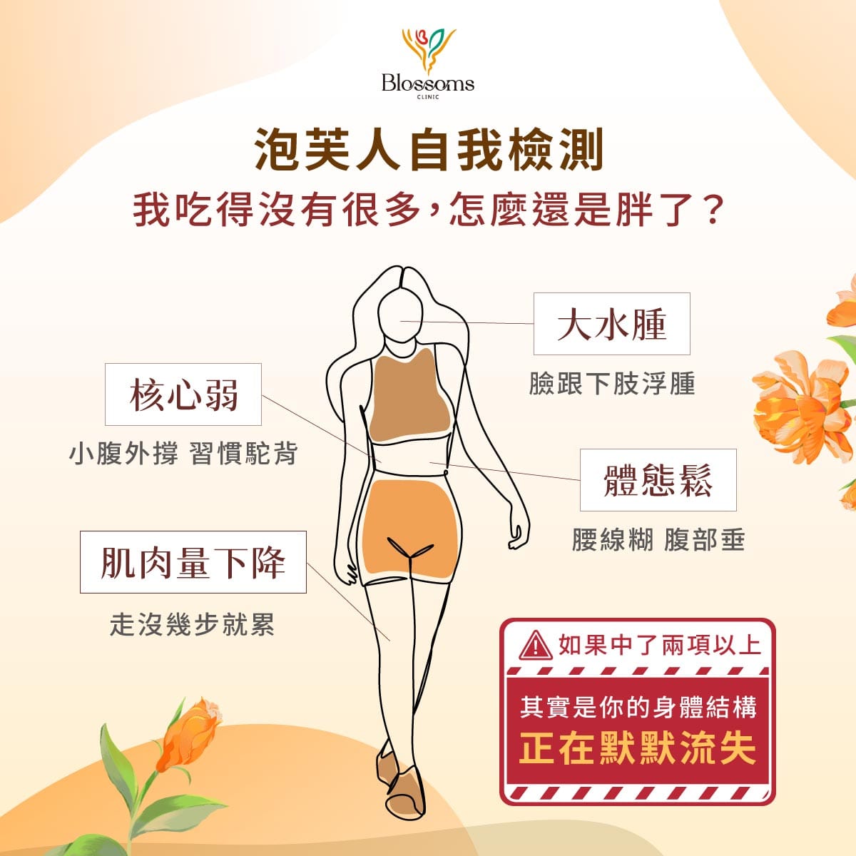 泡芙人自我檢測 我吃得沒有很多，怎麼還是胖了